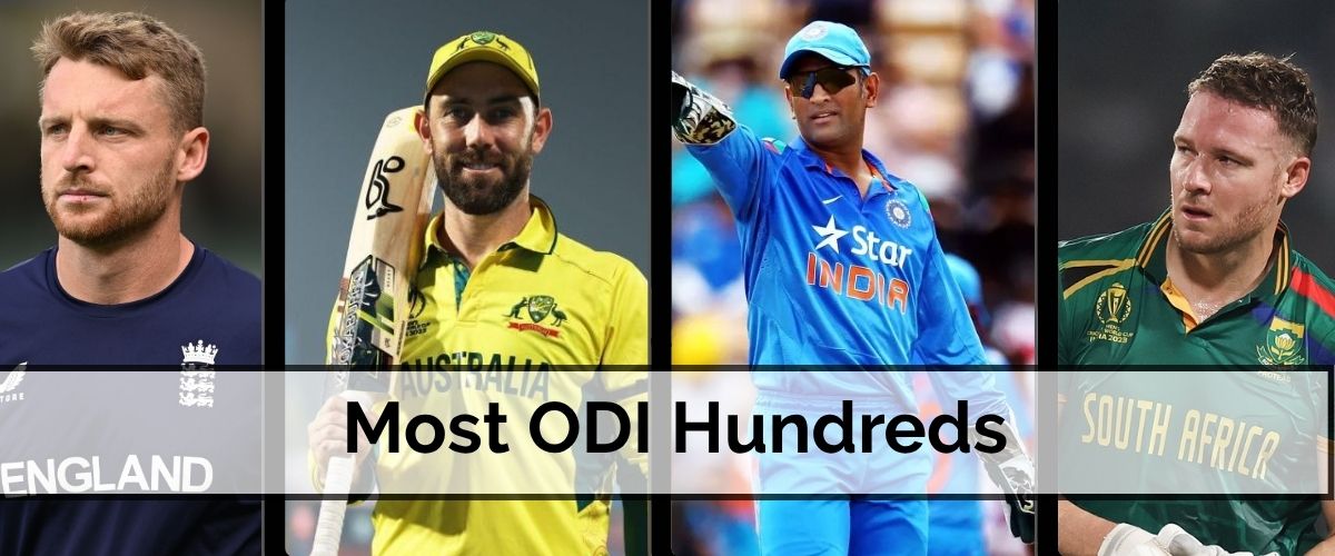 Most ODI Hundreds